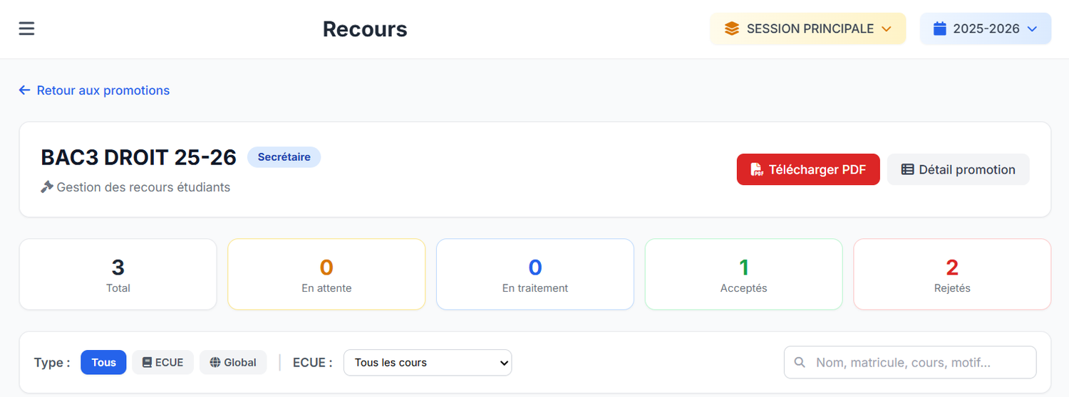 Écran de gestion des recours